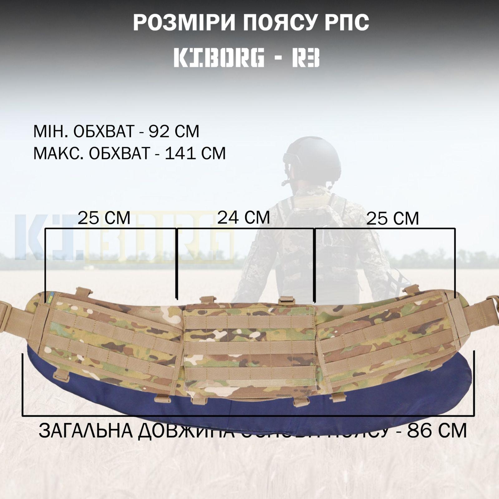 Розмірна сітка